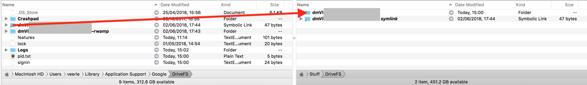 screenshot of the finder window with the folders